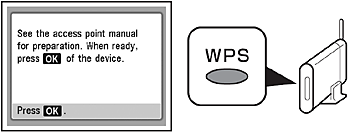 canon wps button