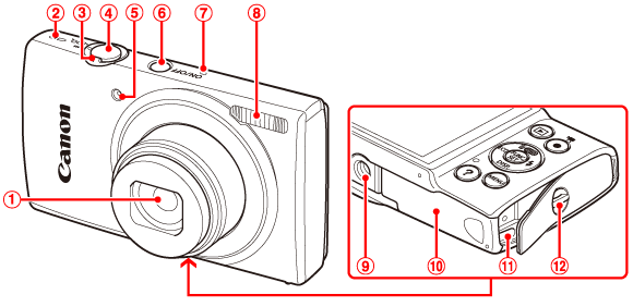 Canon cheapest PowerShot ELPH 160 Digital Camera