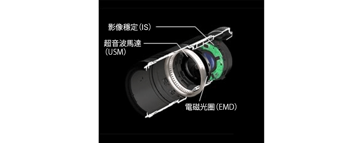 TW-lens-drive-systems01_v1.2