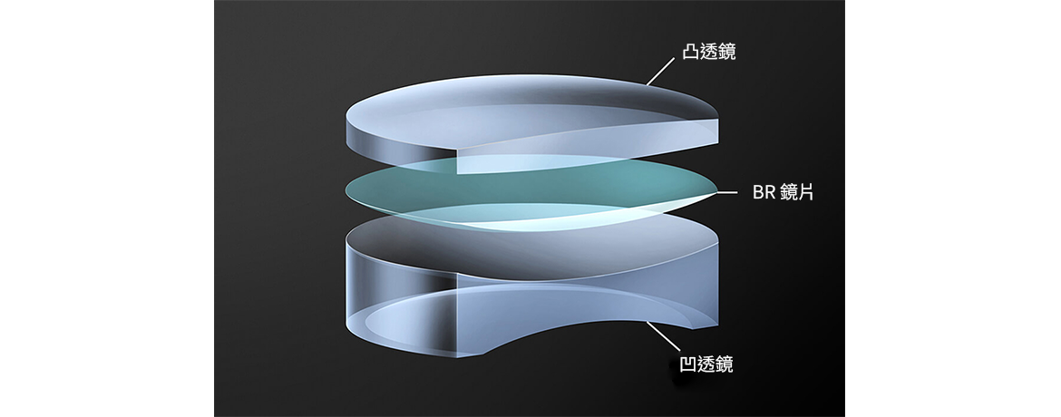 TW_br-lenses-01_1170_v1.2